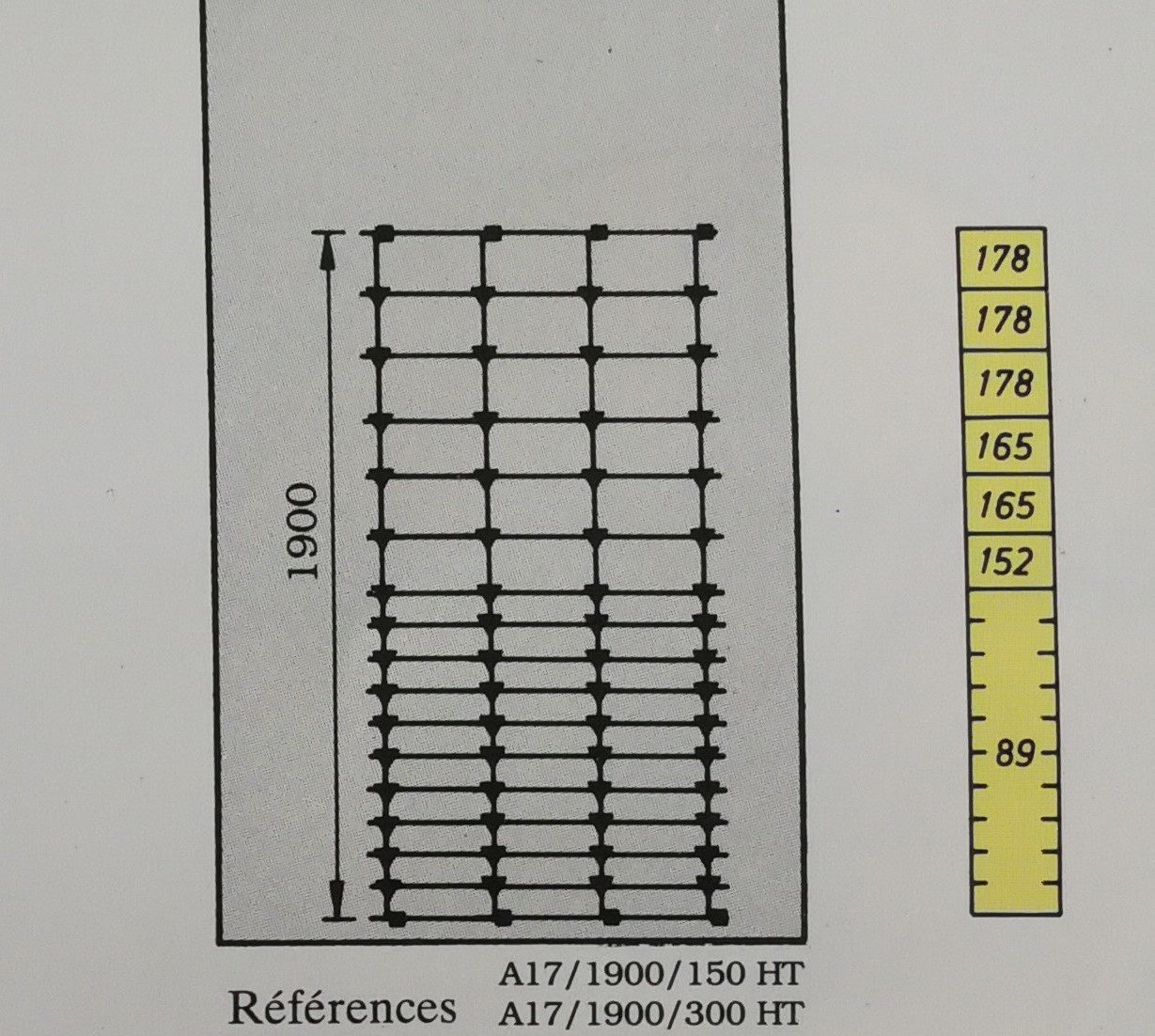 Grillage HT17 1900 150 Cyclone NZ contre sangliers et gros gibiers