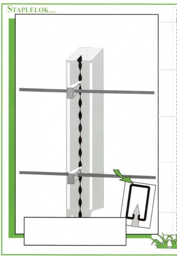 remplacer ses piquets en bois pour cloture par pieu en fer Basse-Normandie